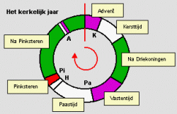 Afbeelding invoegen